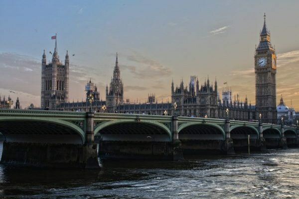 london skyline